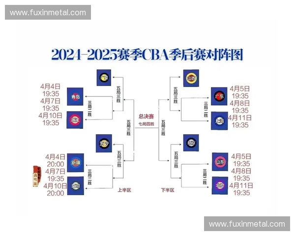 最新CBA赛程表全面发布揭示各支球队激烈对决时间安排