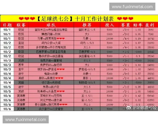 亚洲区预选赛最新格局深度解析及各强队晋级形势全景综合前瞻趋势